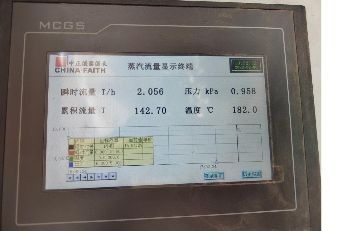 花花牛丨河南花花牛乳業集團鄭州分公司“集中供熱”項目成功投產！