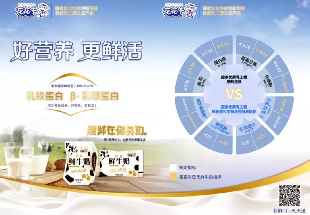 花花牛輕覺上市暨優質乳工程認證發布會，盛大啟幕！