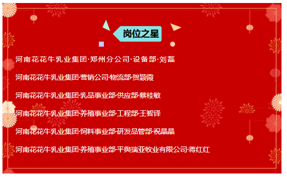 “贏在2019”，花花牛乳業集團2019年新春晚會盛大開幕